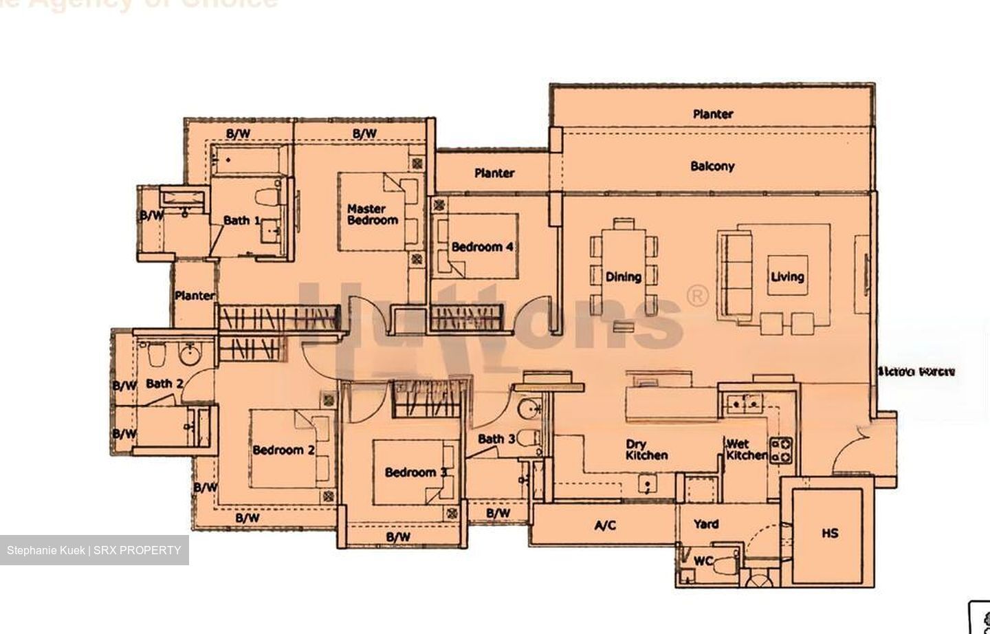 Kovan Residences (D19), Condominium #485761101